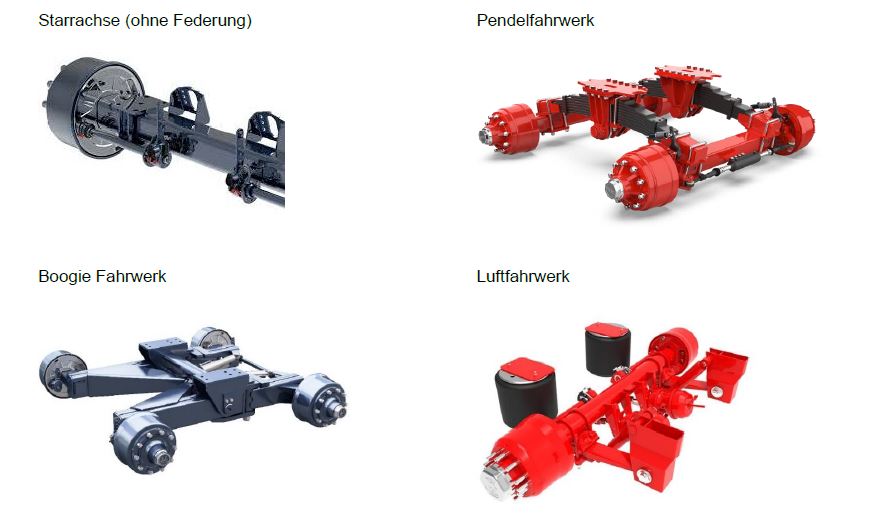 Details – Landwirtschaftliche Anhänger